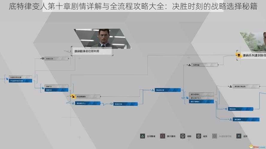 底特律变人第十章剧情详解与全流程攻略大全：决胜时刻的战略选择秘籍