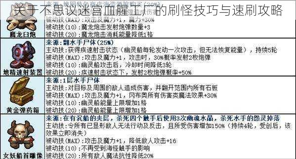 关于不思议迷宫血腥工厂的刷怪技巧与速刷攻略