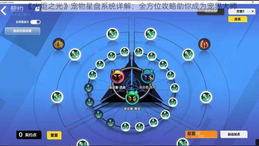 《火炬之光》宠物星盘系统详解：全方位攻略助你成为宠界大师